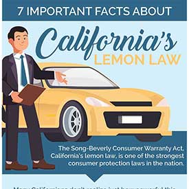California lemon law for used cars 